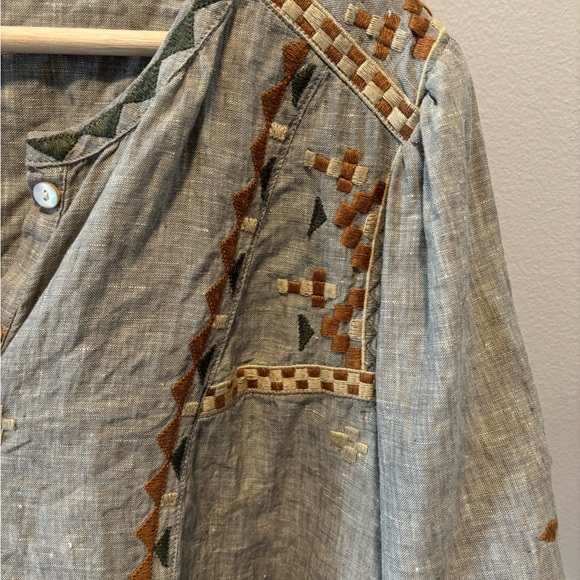 WRAP London Linen Blouse - Picture 5 of 15